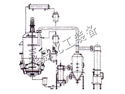 動(dòng)態(tài)熱回流提取濃縮機